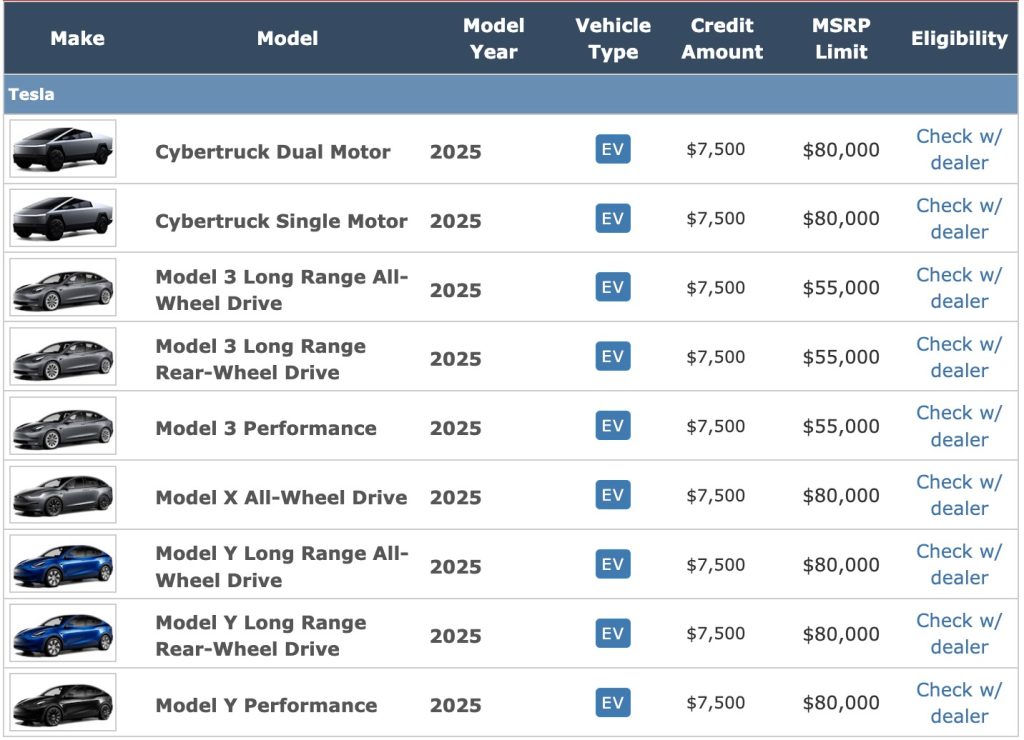 Tesla eligible to tax credit