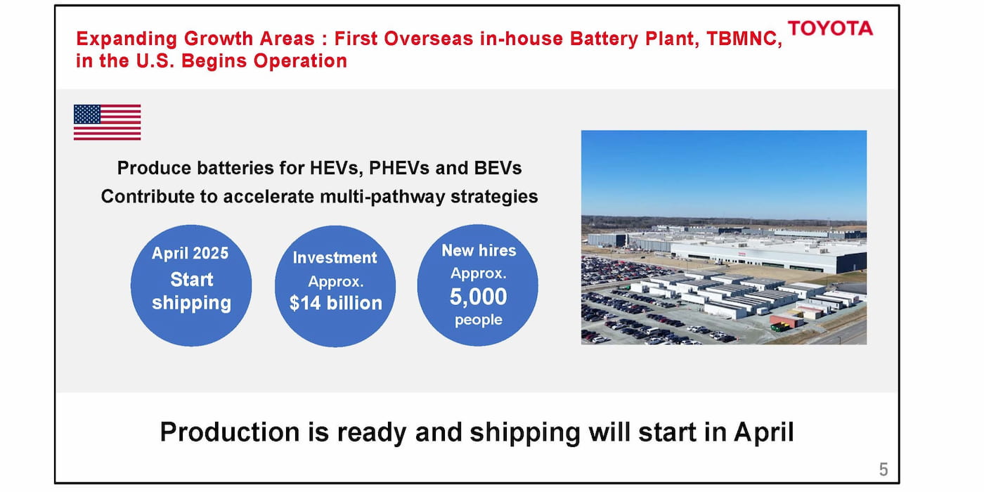Toyota opens its first EV battery plant in the US, but there's more