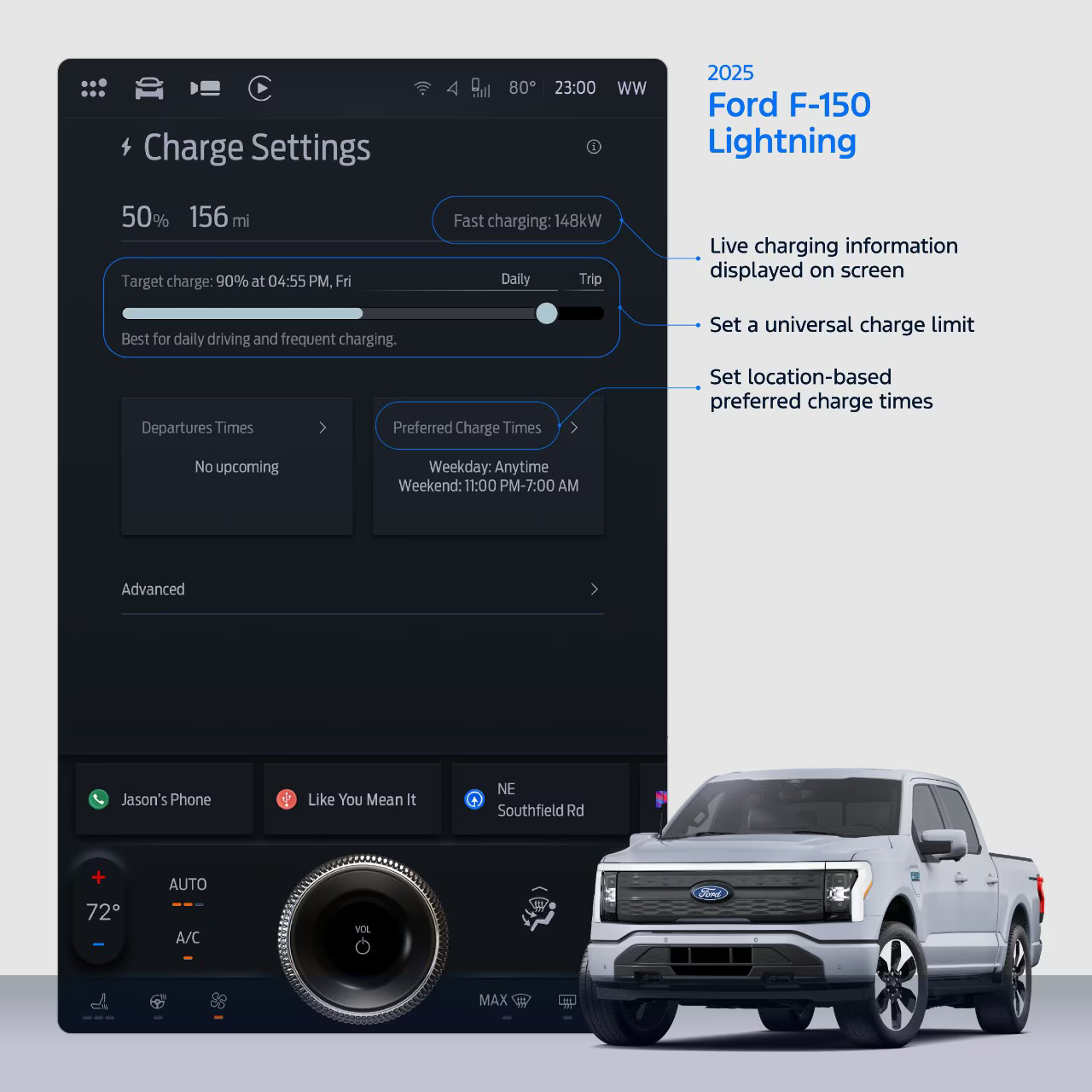 Sitemapcdatahttpsthereferenznetford Lightning Charging Timenull
