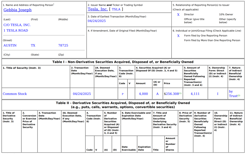 Tesla insider buys stock for the first time in years and it's hilarious ...