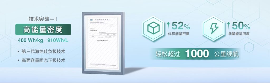 Solid-state-EV-batteries-China