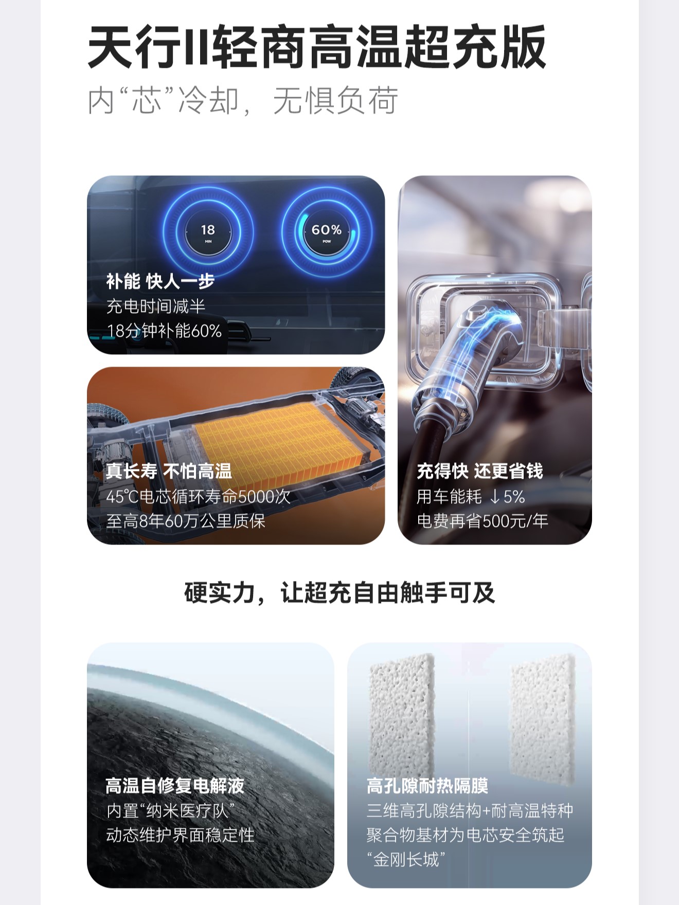 CATL-sodium-ion-EV-batteries