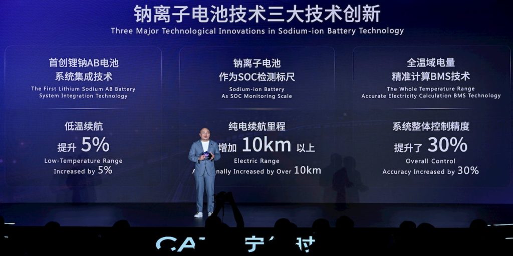 CATL-sodium-ion-EV-battery