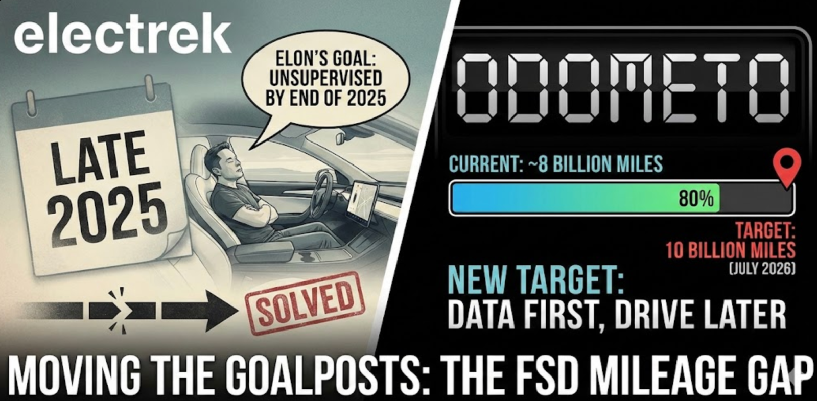 Elon Musk moves goalpost again: admits Tesla needs 10 billion miles for ‘safe unsupervised’ FSD