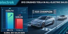 Tesla BYD sales