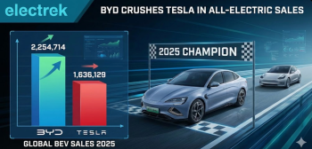 Tesla BYD sales