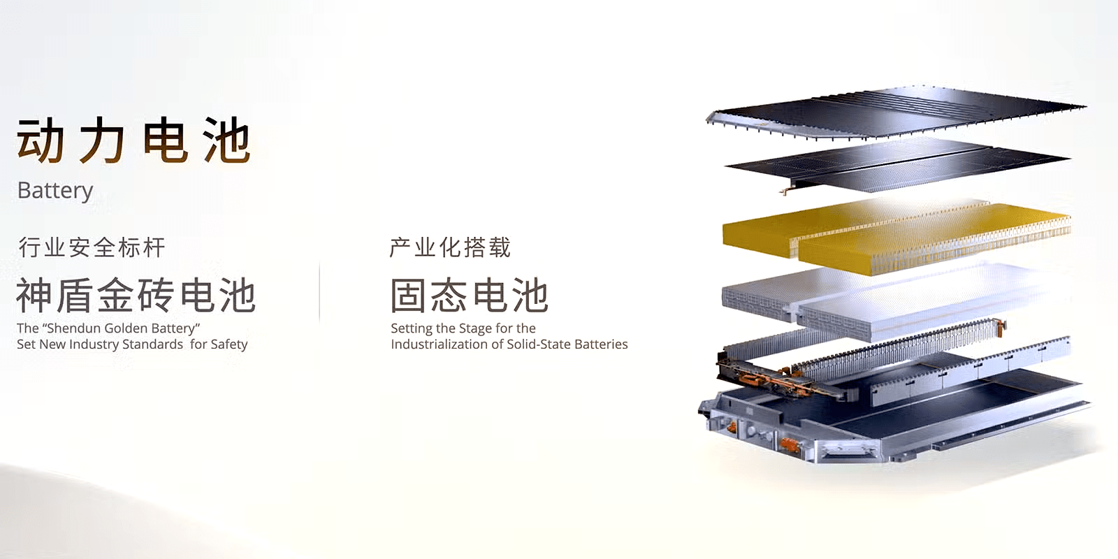 Geely to complete production of its 1st all-solid-state battery pack this year