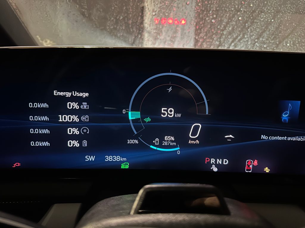 59kW at 65%...
