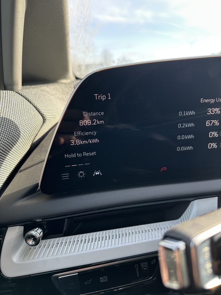 Efficiency during the review