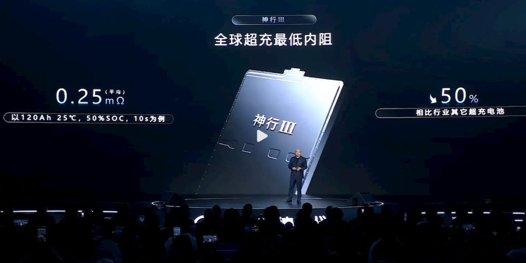 CATL-new-EV-battery-6-min-full-charge