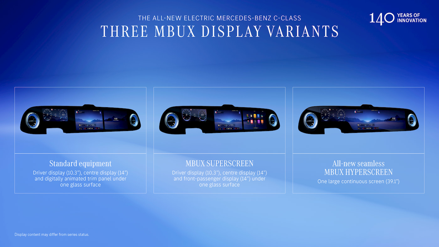 Mercedes-C-Class-EV-interior-screens