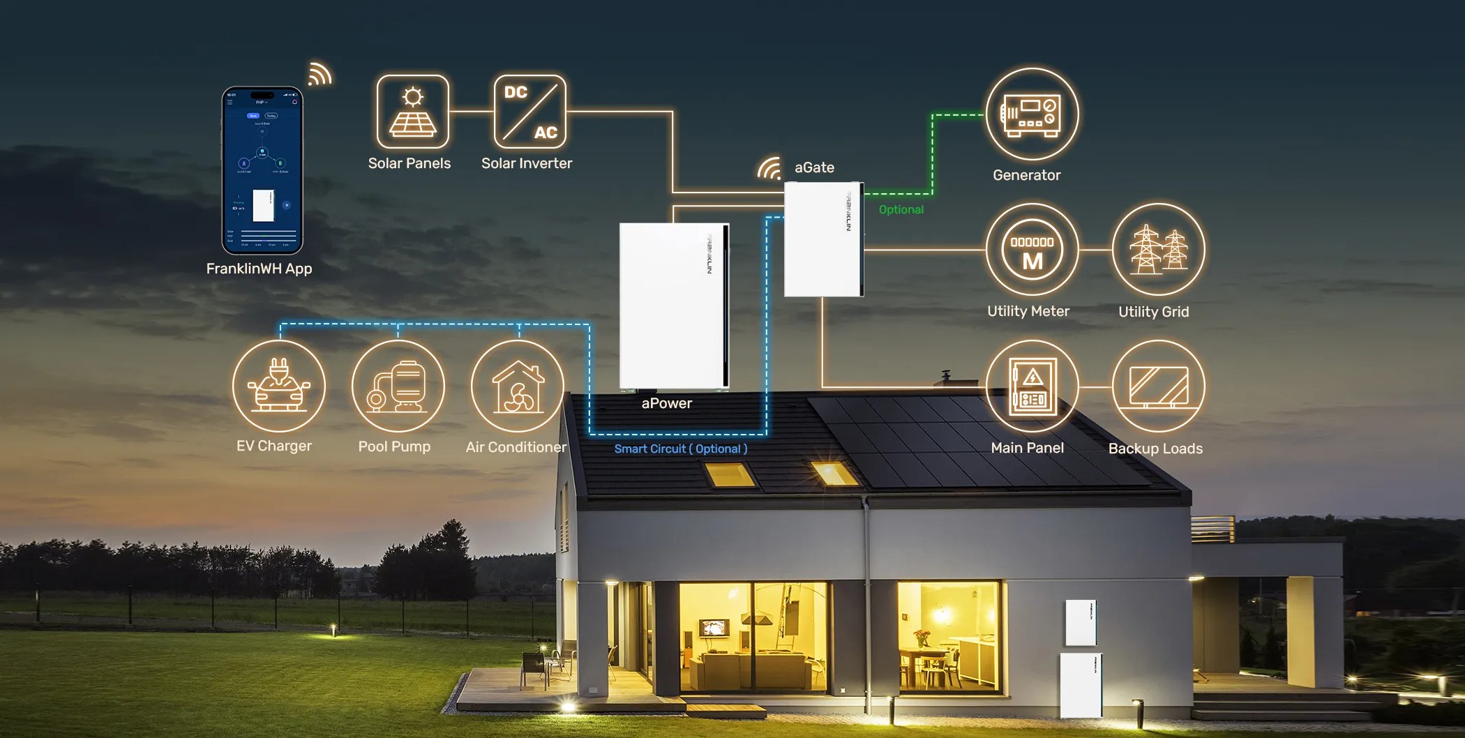 electrek.co - Jo Borrás - Backup power is the LEAST interesting thing your home battery can do
