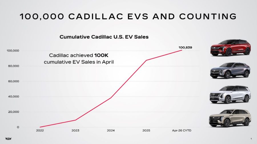 Cadillac-EV-sales-100,000