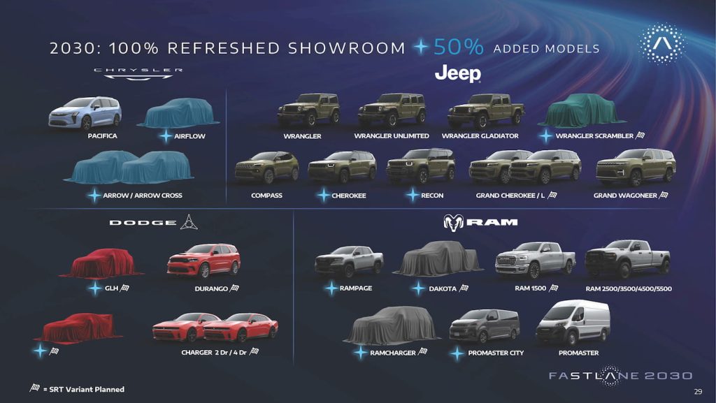 Jeep-ram-dodge-Chrysler-new-vehicles