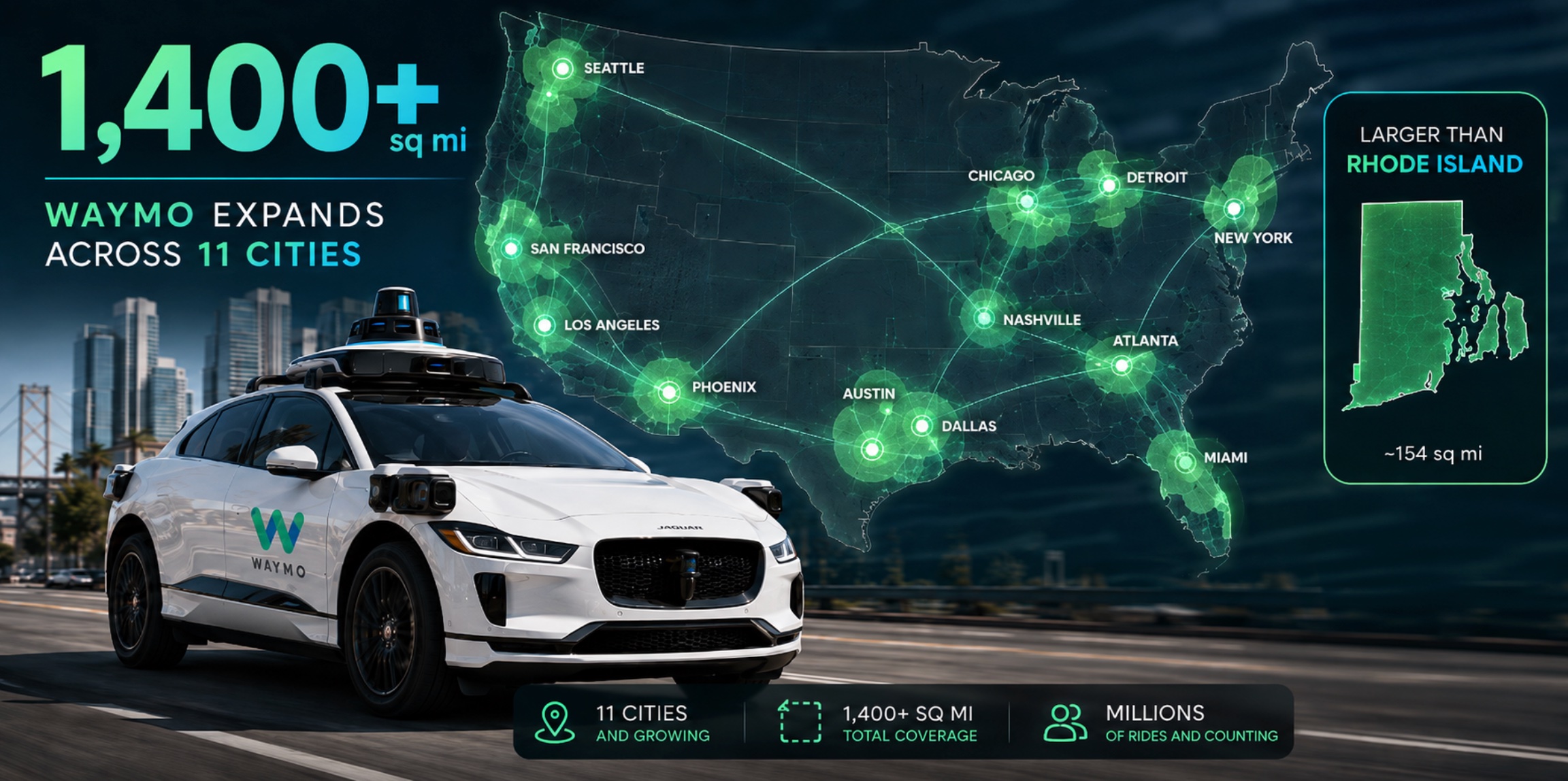 Waymo market expansion