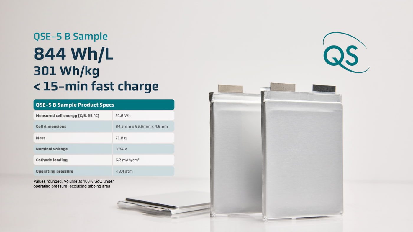 Honda-QuantumScape-solid-state-batteries