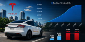 Tesla's own chart shows Robotaxi growth has stalled