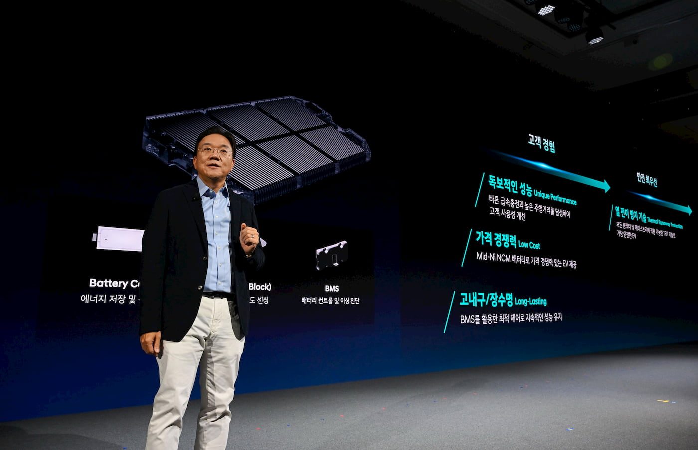 Hyundai-new-EV-EREV-batteries