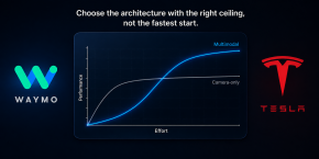 Tesla vs Waymo