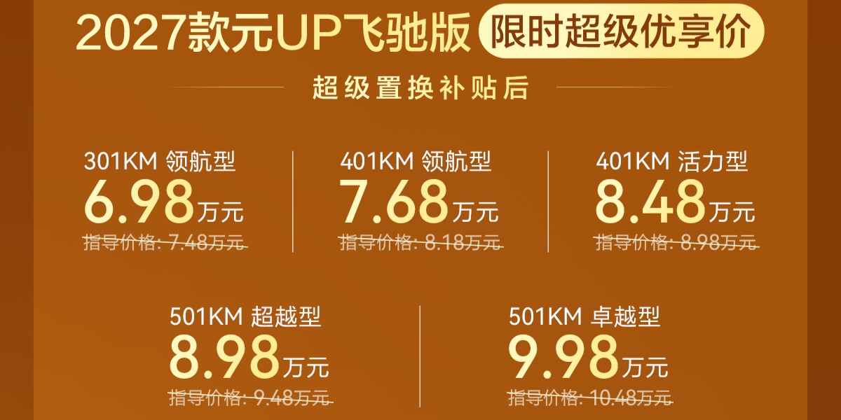 BYD-upgraded-Yuan-Up-EV-prices