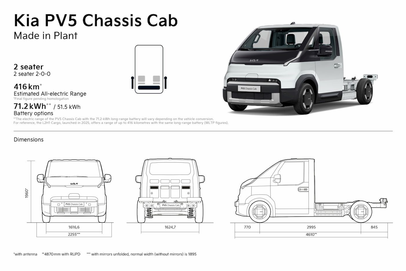 Kia-PV5-Chassis-Cab