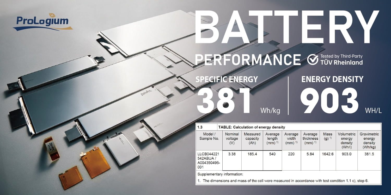 Mercedes-ProLogium-solid-state-EV-battery