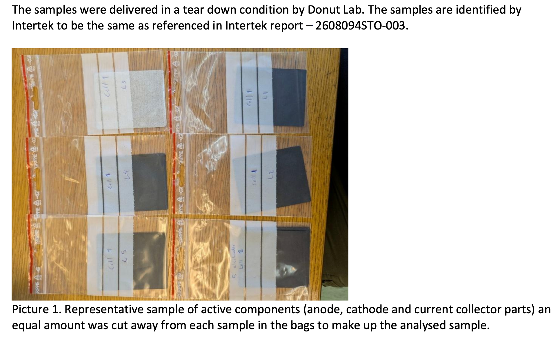 Donut Lab touts Intertek test on 'solid-state' battery, but experts question the evidence