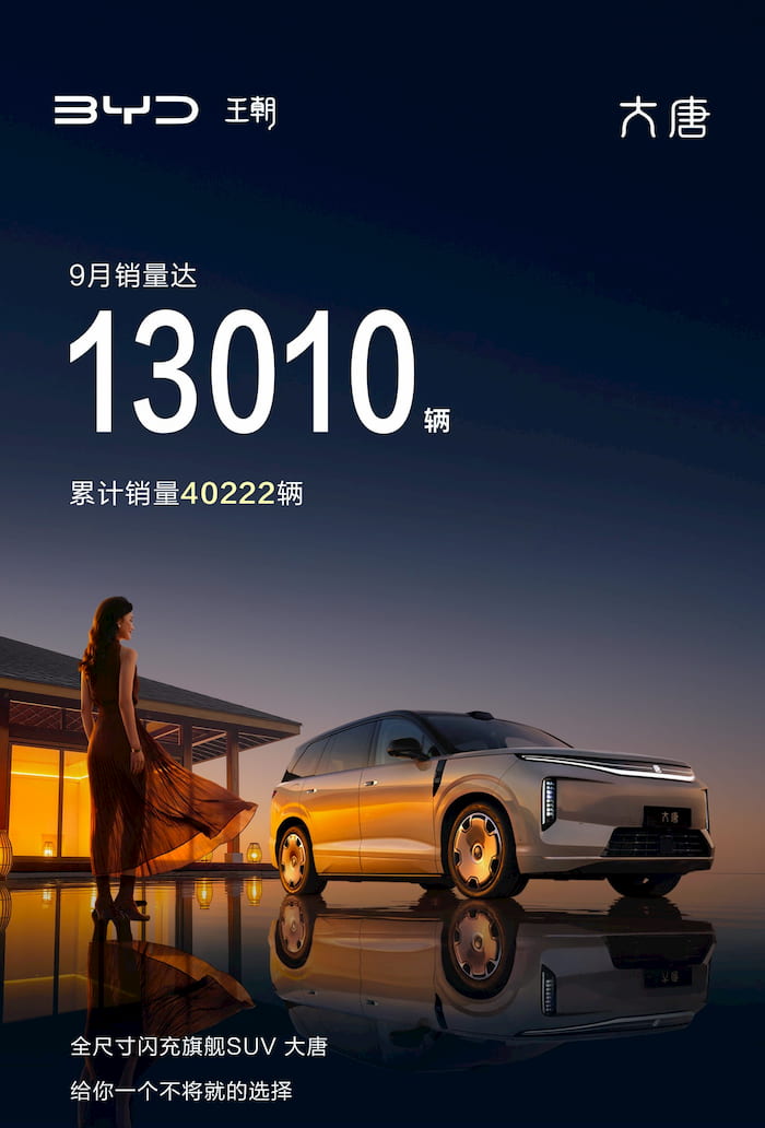 BYD-flagship-SUV-sales