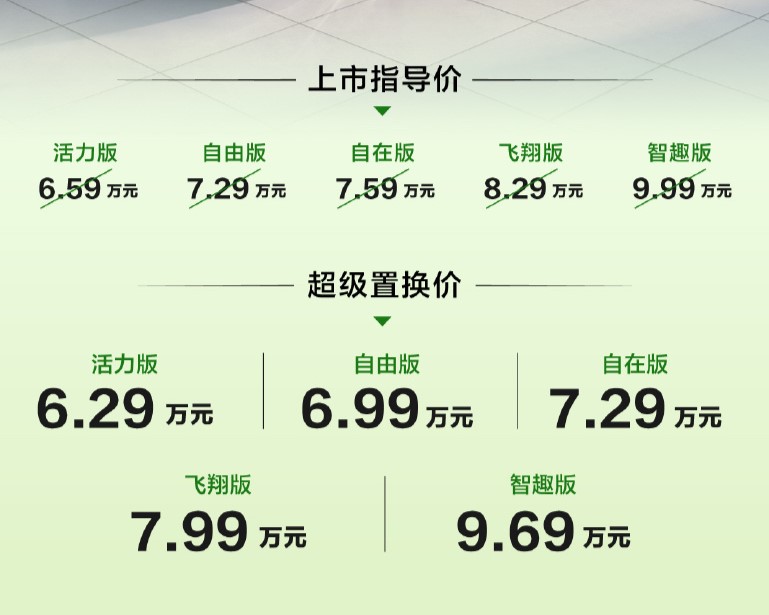 BYD-new-Seagull-EV-prices