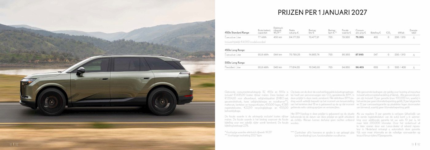 Lexus-TZ-prices
