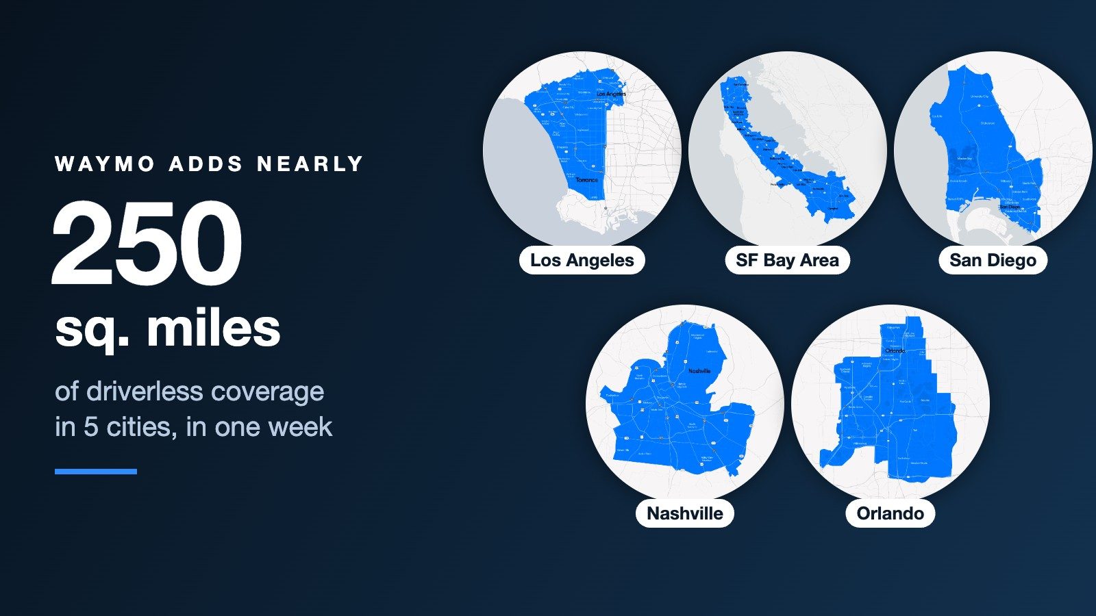Waymo adds nearly 250 square miles of robotaxi coverage in 5 cities